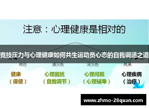 竞技压力与心理健康如何共生运动员心态的自我调适之道